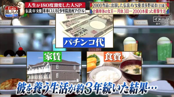 波多野结衣:我在前男友身上花了好几千万日币!-1 波多野结衣:我在前男友身上花了好几千万日币!