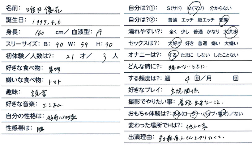 下一代的性爱怪物!蚊香社超H奶新人「唯月优花」即将专属出道!-7 下一代的性爱怪物!蚊香社超H奶新人「唯月优花」即将专属出道!