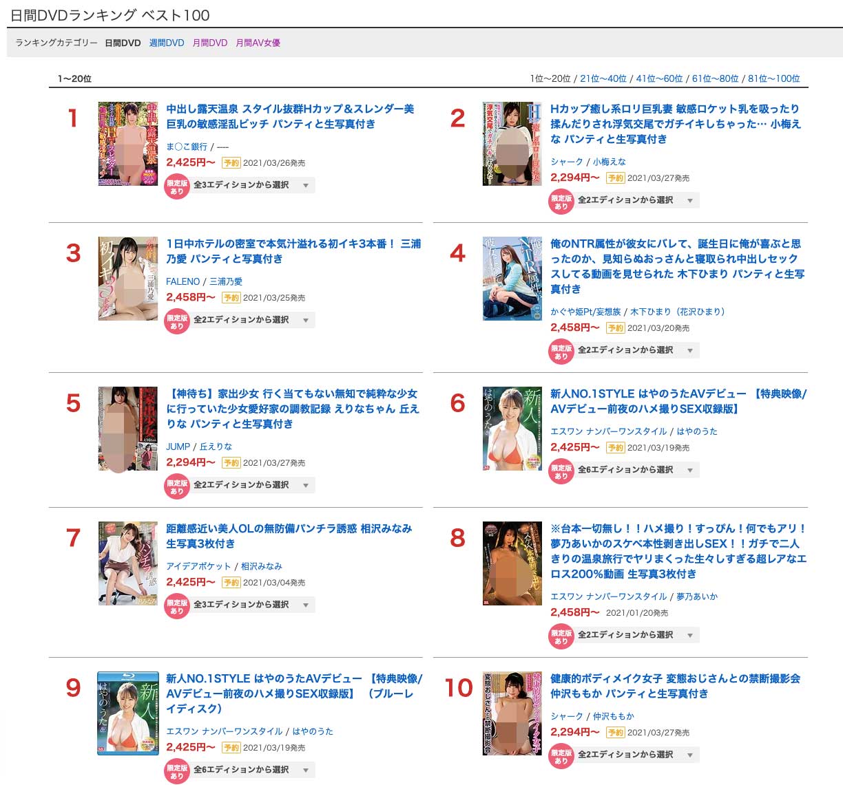 当安斋らら掉到40名后⋯来看今天的销售排行榜-2 当安斋らら掉到40名后⋯来看今天的销售排行榜